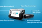 Guide d'achat Wii U : toutes les caractristiques de la console et du GamePad