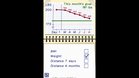 Images et photos My Health Coach : Weight Management