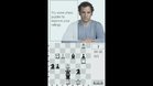Images et photos Chessmaster : The Art Of Learning