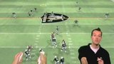 Vido Madden NFL 08 | Vido #13 - Wii Controls Trailer