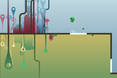 Ibb And Obb, plateformes, coopration, monstres et gravit inverse